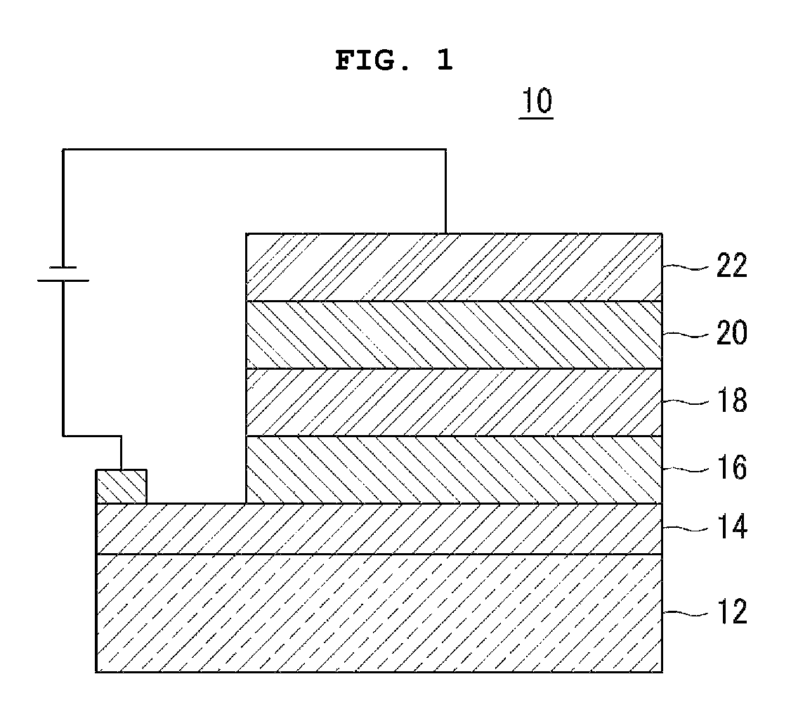 Quantum dot electroluminescent device and method for fabricating the same