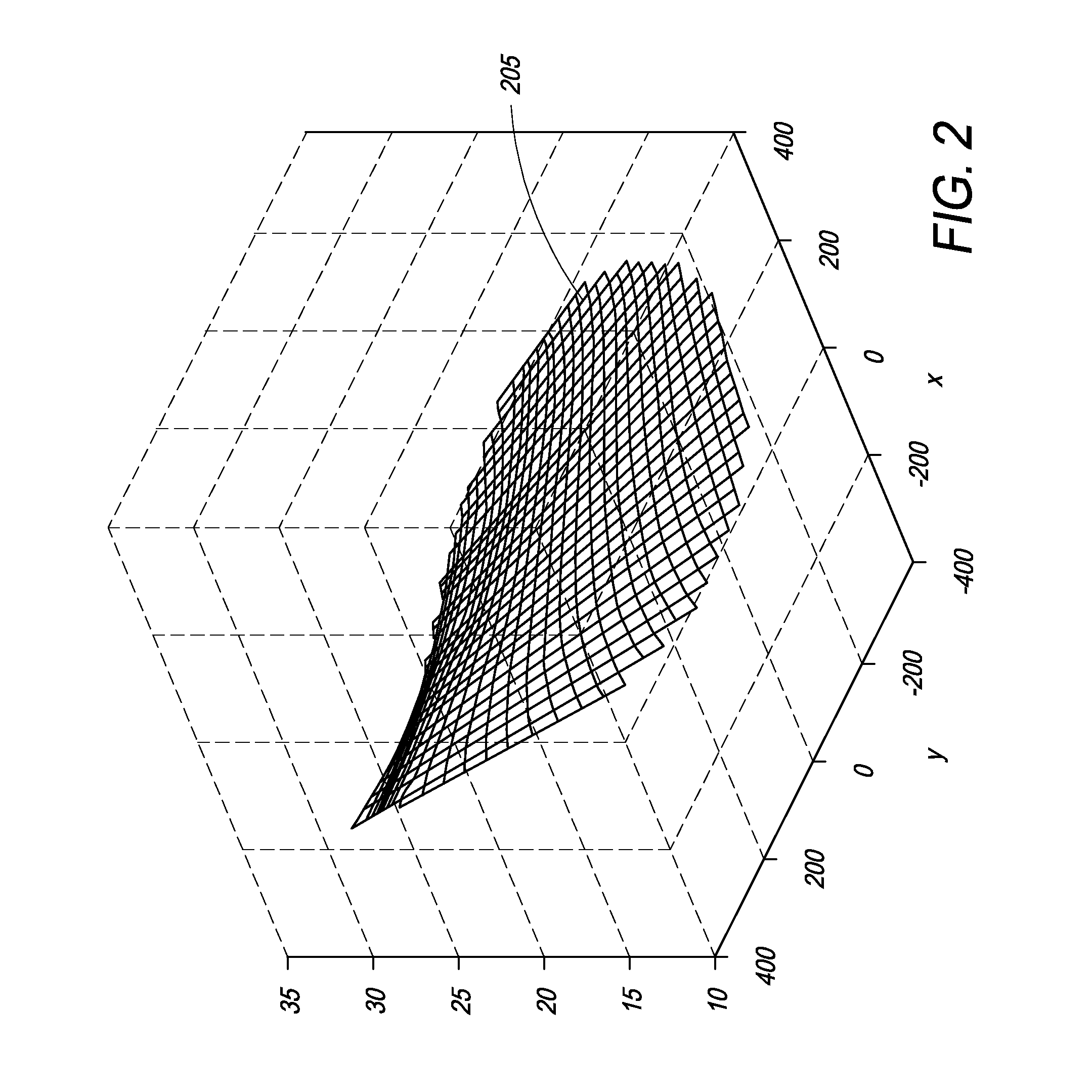 System and method for image reconstruction by using multi-sheet surface rebinning