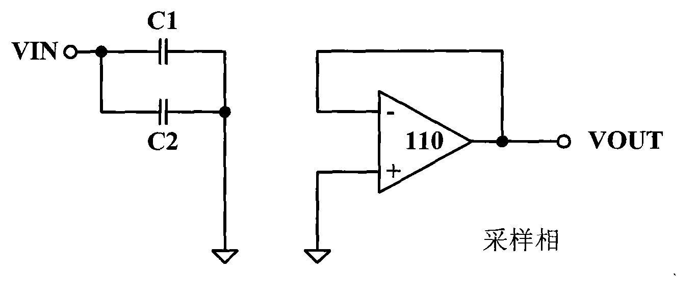 Direct-current offset calibration method and circuit for pipelined analog-to-digital converters