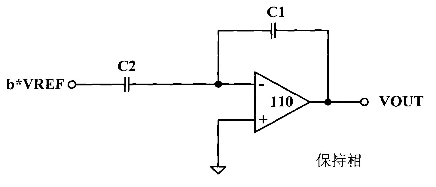 Direct-current offset calibration method and circuit for pipelined analog-to-digital converters