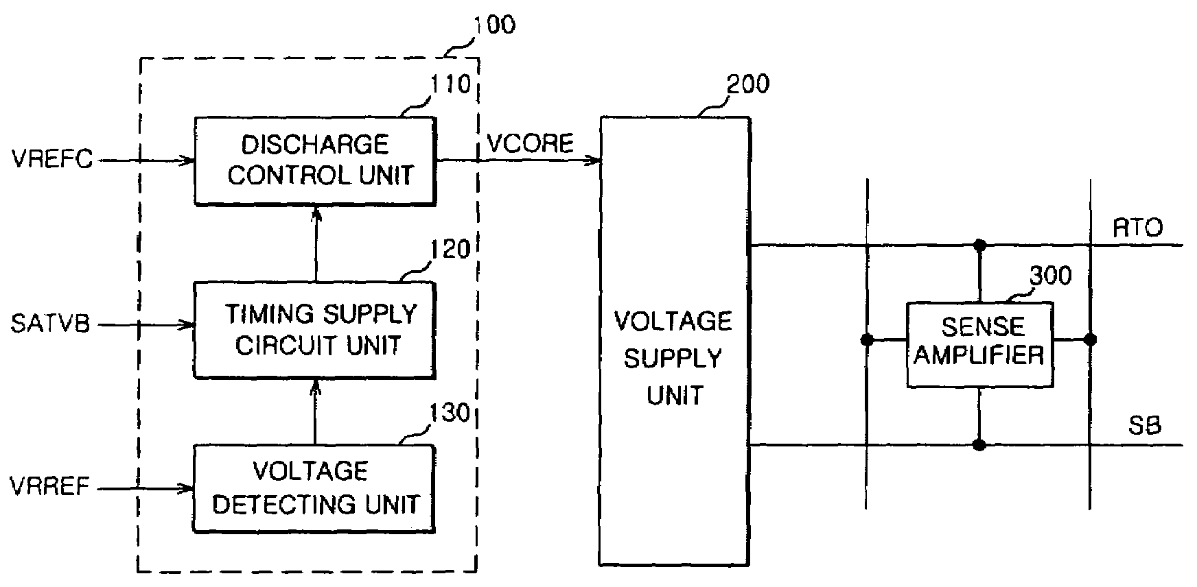 Semiconductor memory apparatus