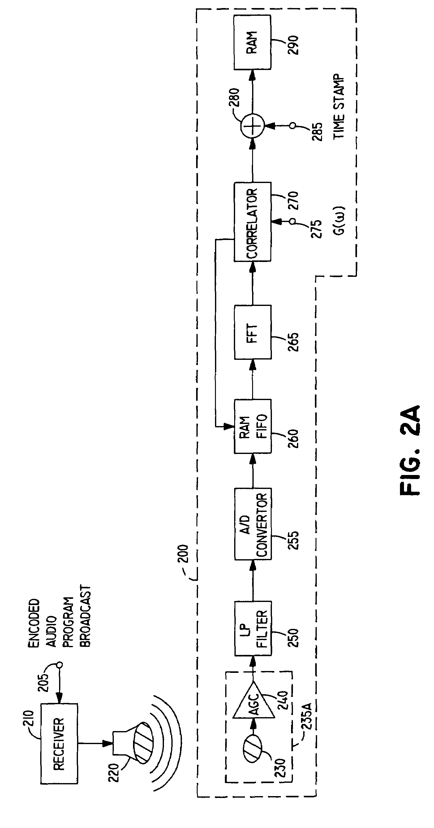 Method and apparatus for encoding/decoding broadcast or recorded segments and monitoring audience exposure thereto