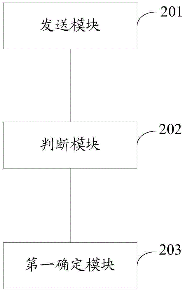 Control method and device for automatically identifying pseudo base station