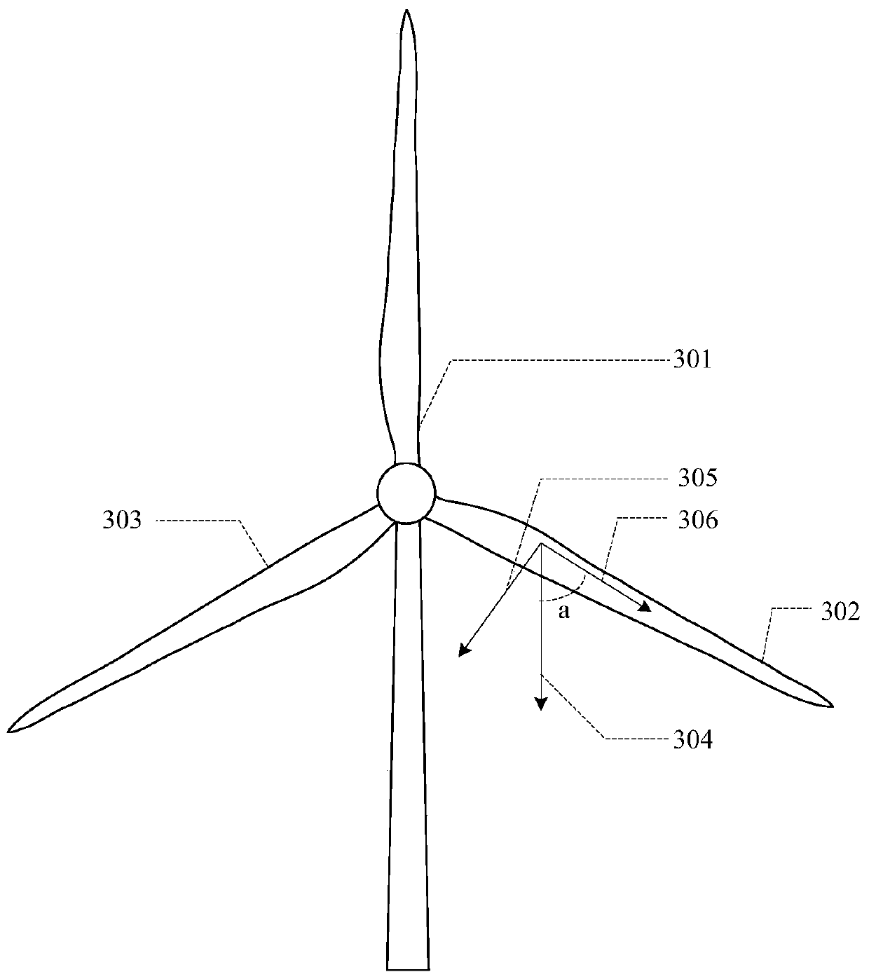 Method and device for determining fan blade parameters