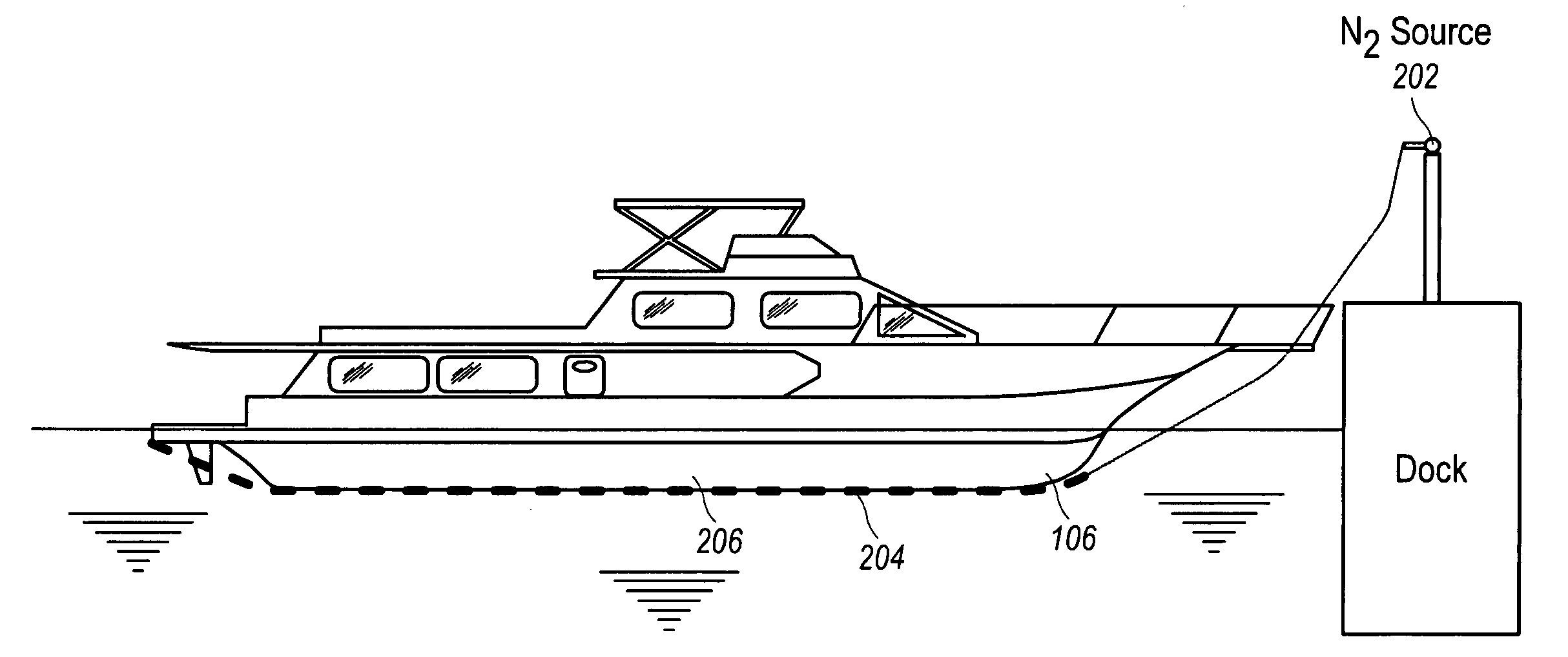 Yacht barnacle inhibitor system