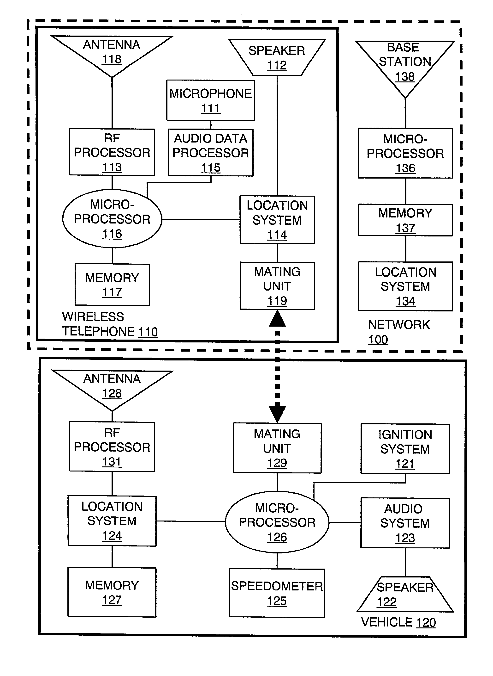 System and method for enabling safe hands-free operation of a wireless telephone in a vehicle