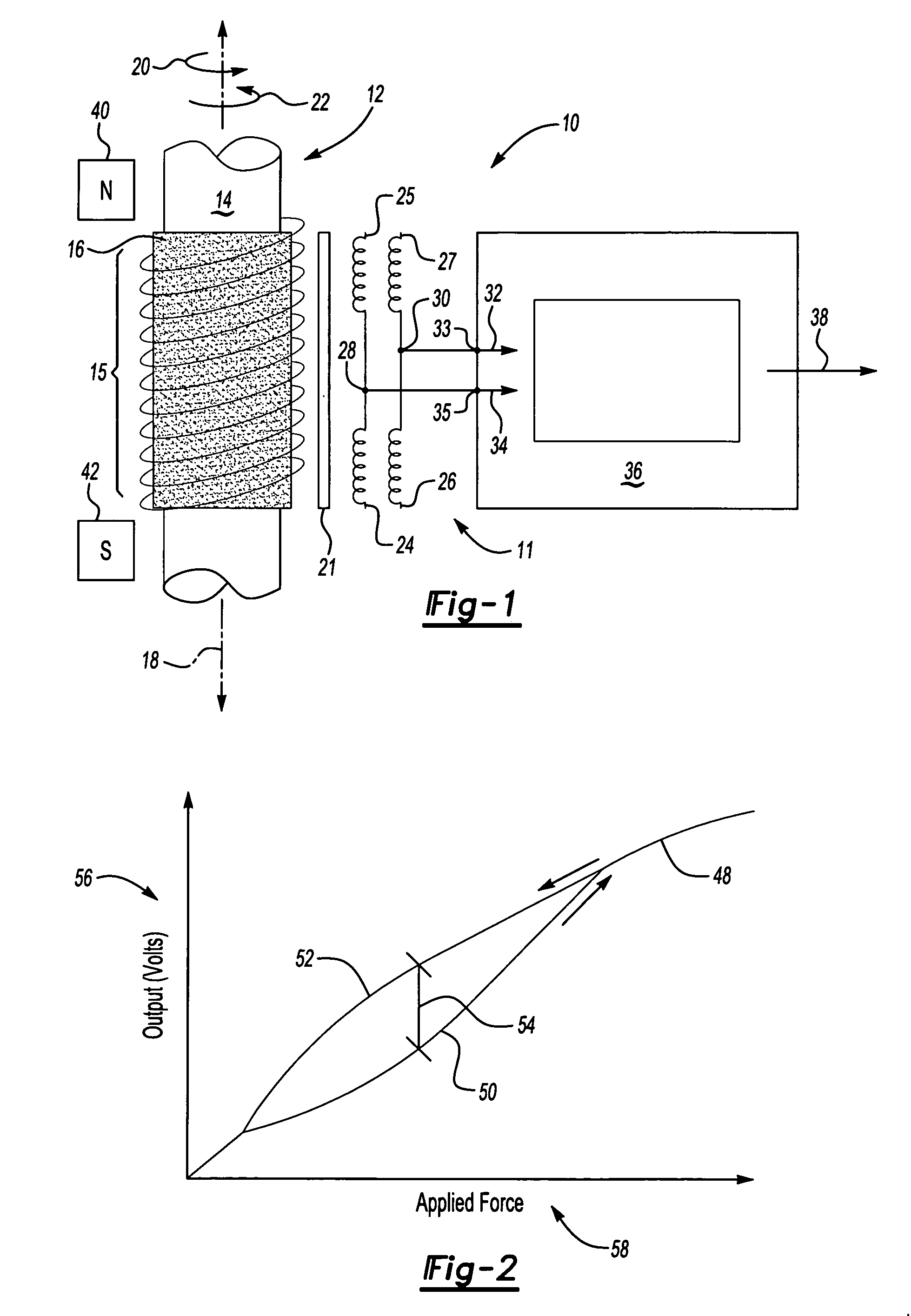 Auto-calibration algorithm with hysteresis correction