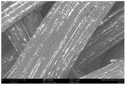 Method for loading nano platinum on activated carbon fiber