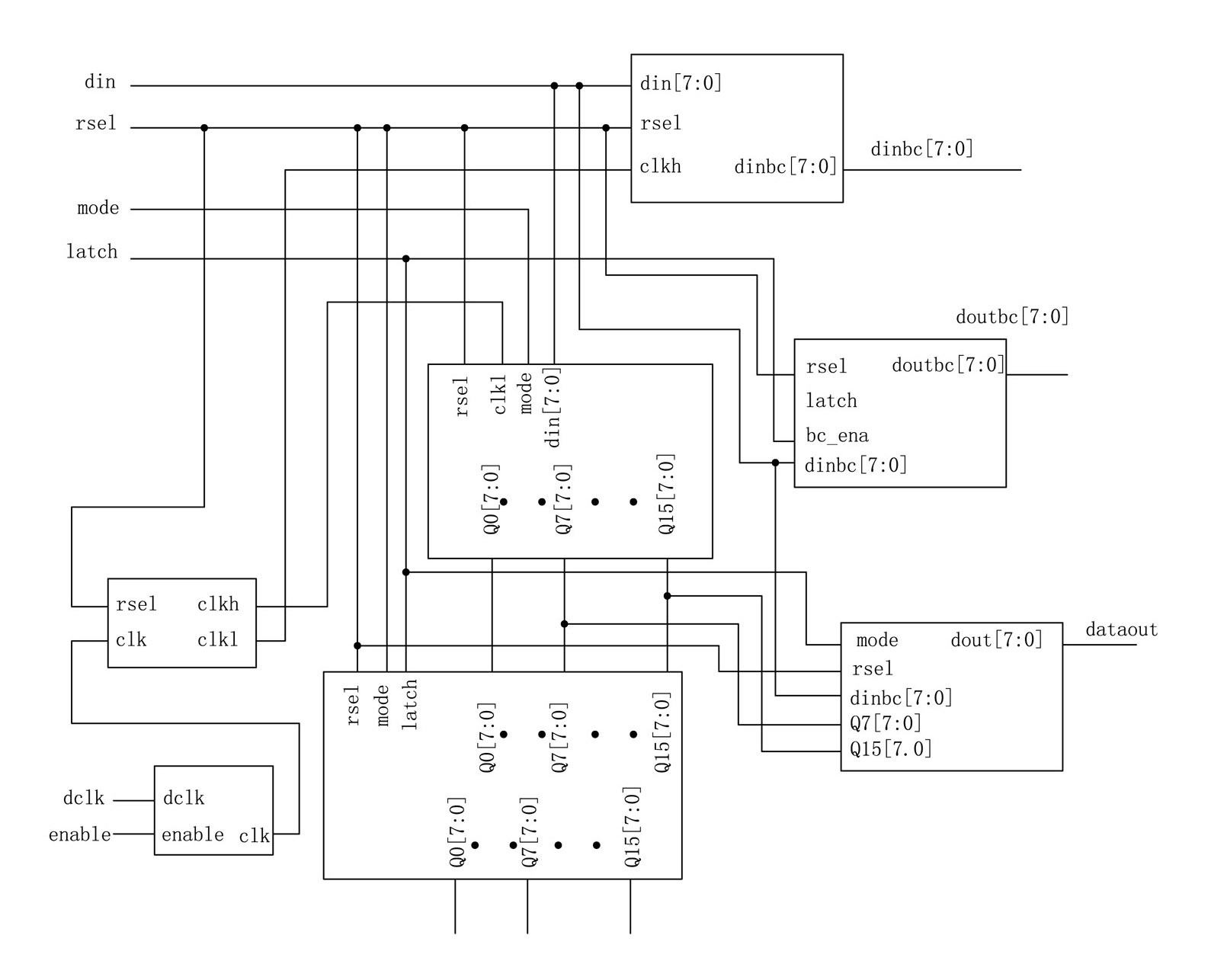 LED scanning control chip - Eureka | Patsnap