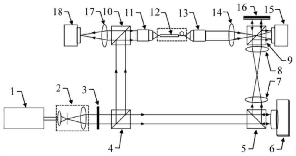 A transmission electron microscope system and method for realizing optical focusing and continuous scanning