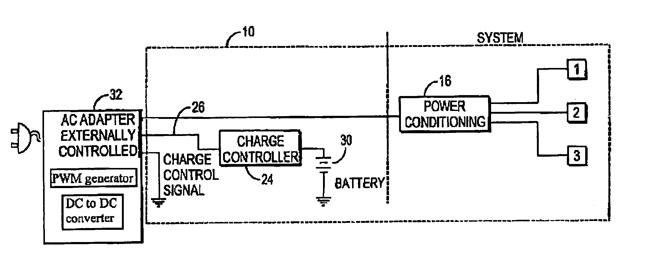 Power management for battery powered appliances