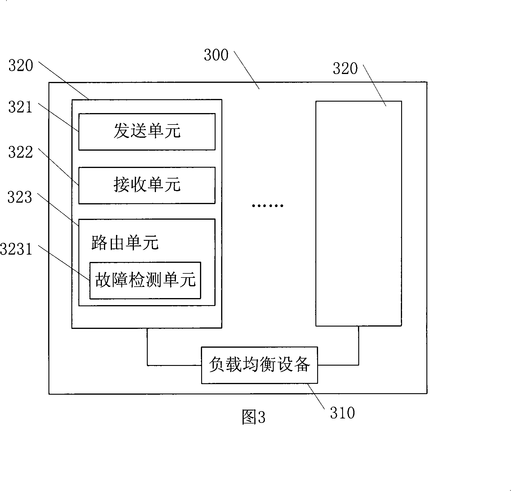 Data processing method and apparatus based on cluster