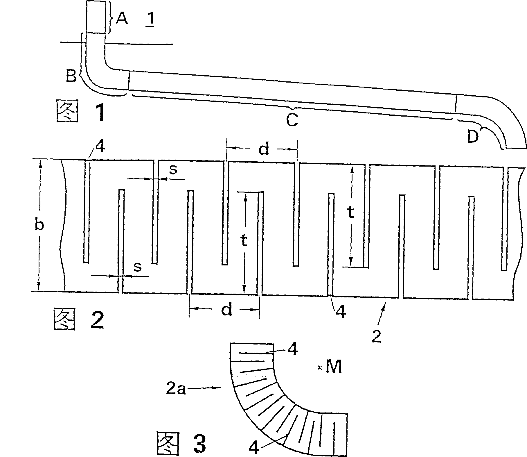 Conductor winding rod