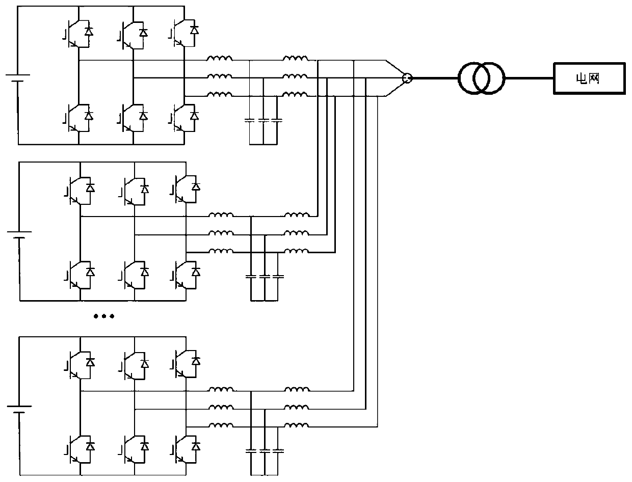 Method and device for power grid black start