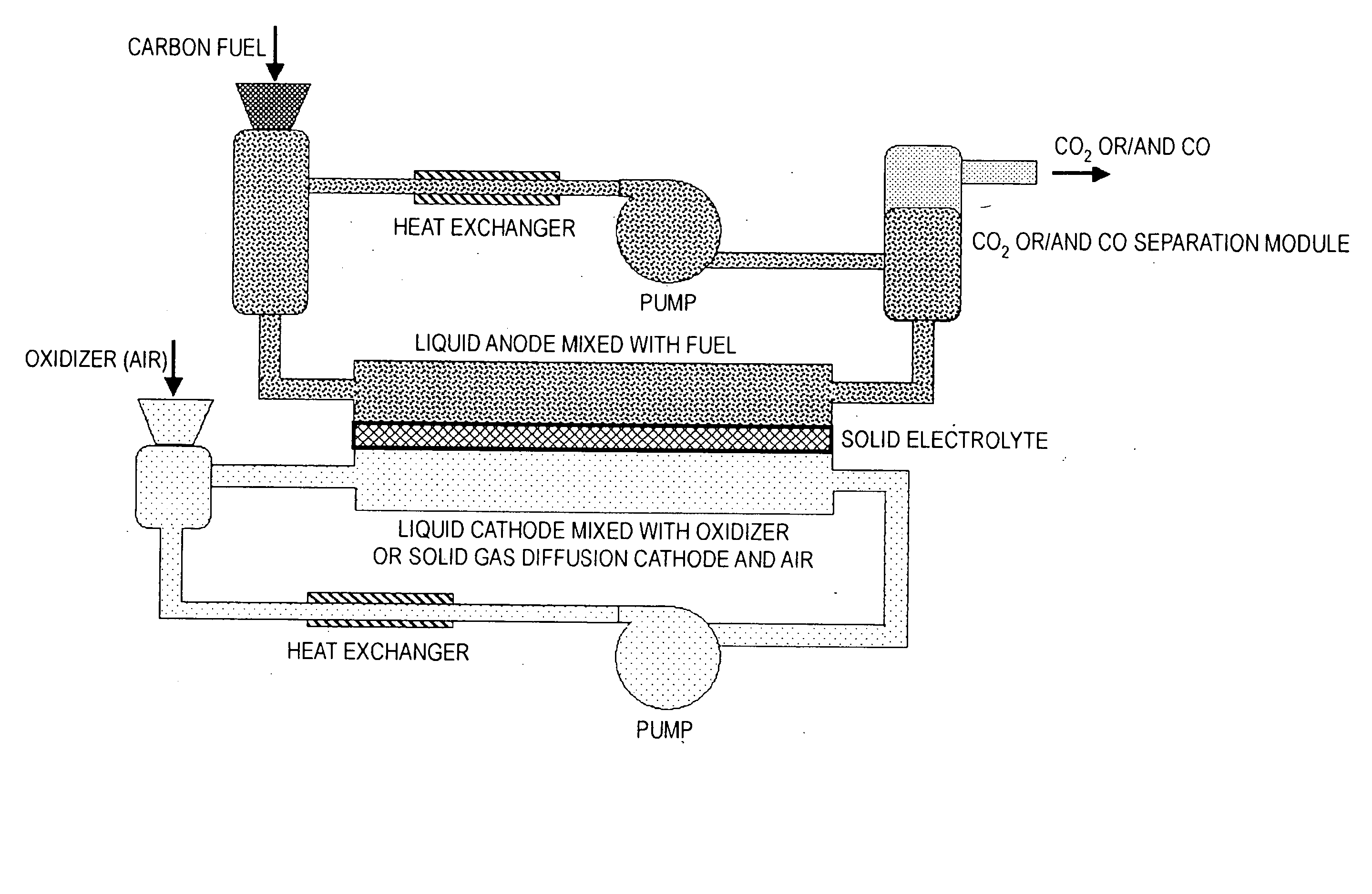 Liquid anode electrochemical cell