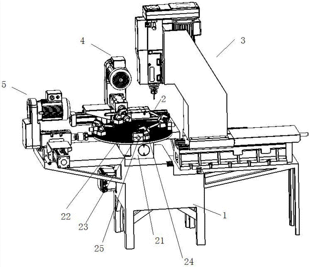Multi-station circular disc milling machine