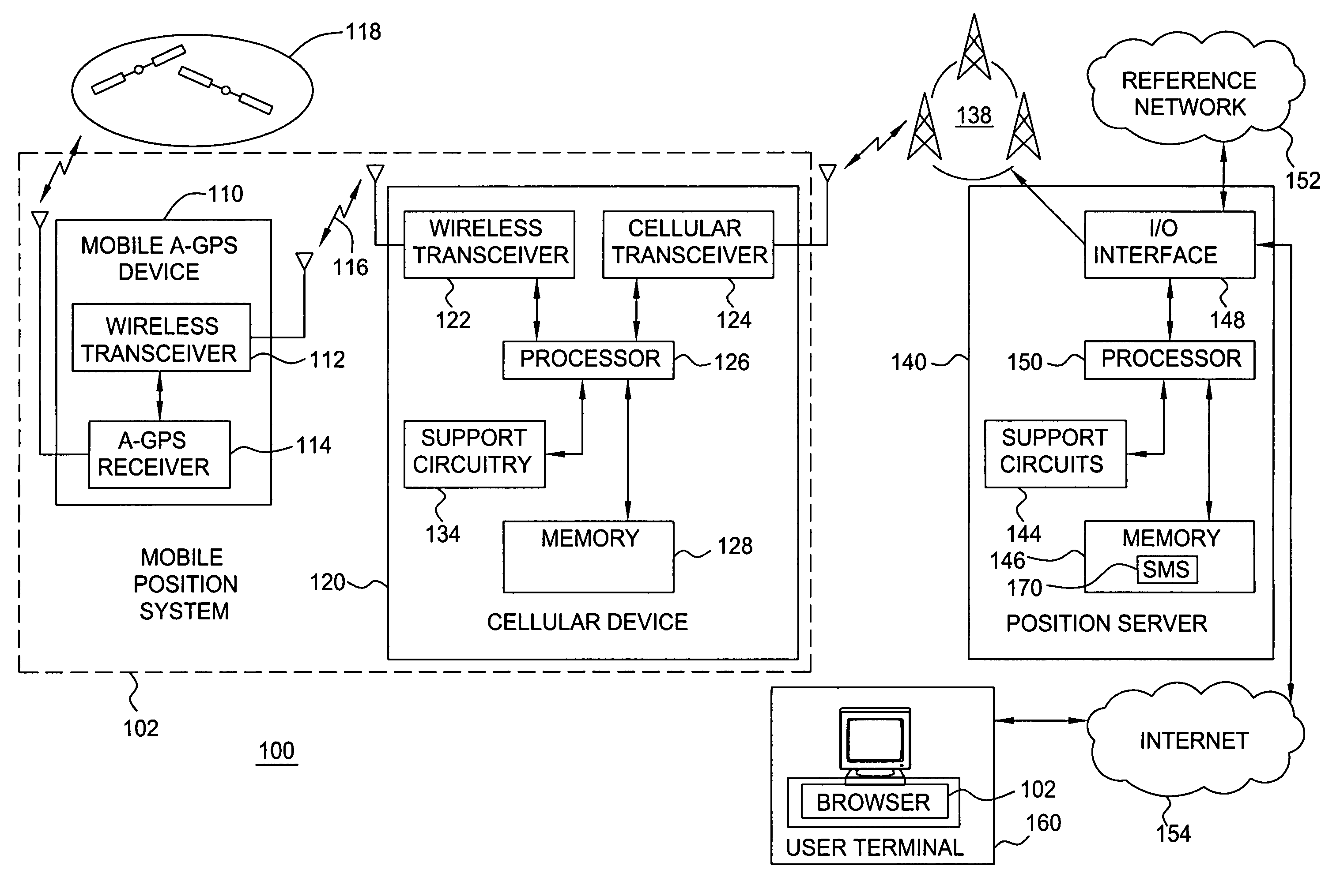 Method and apparatus for locating position of a mobile device in an assisted satellite positioning system