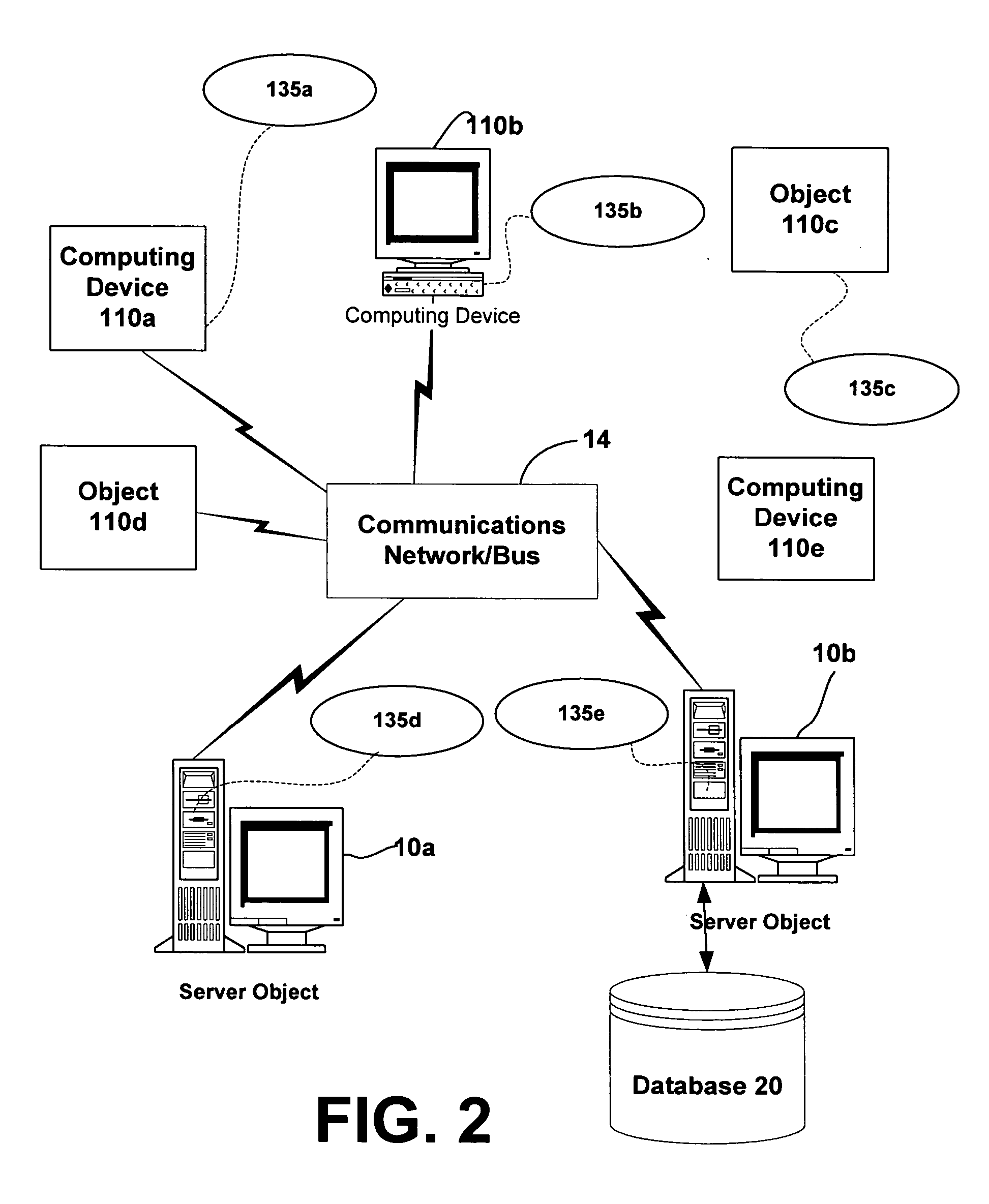 Migrating a virtual machine that owns a resource such as a hardware device