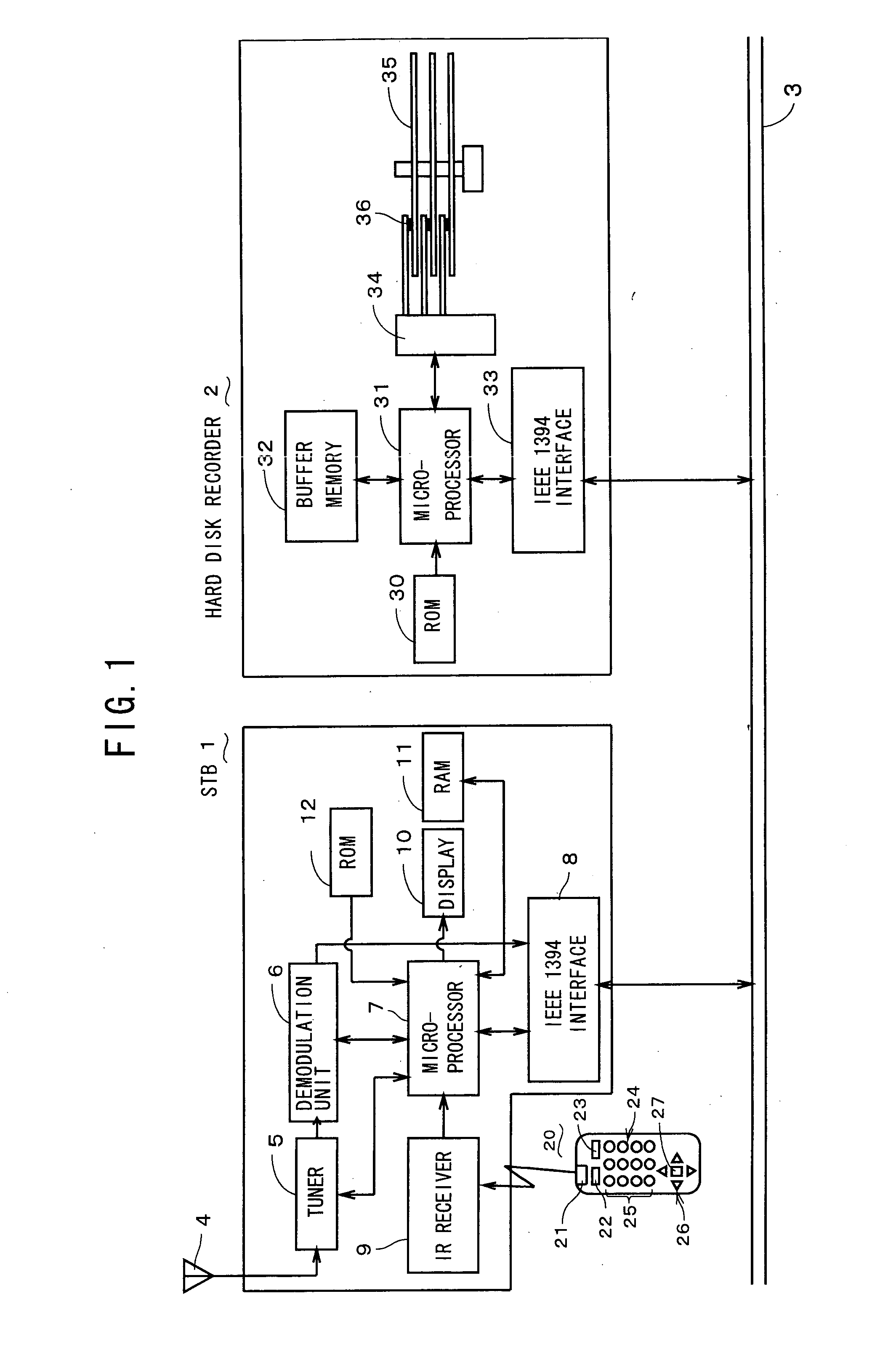 Controller device to be connected to IEEE 1394 serial bus