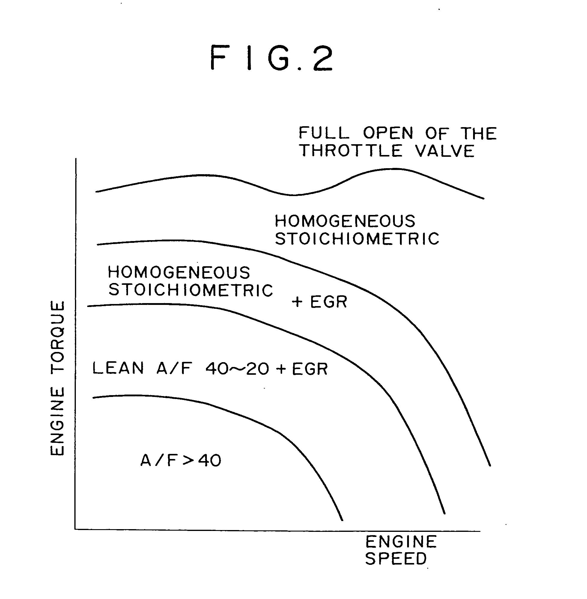Internal combustion engine, and control apparatus and method thereof