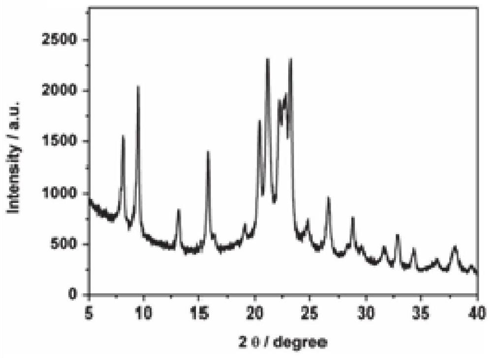 AEL Structure Hierarchical Pore Integral Silicoaluminophosphate ...