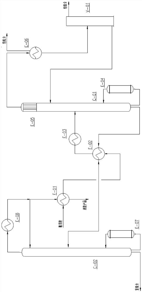 Method for purifying aniline