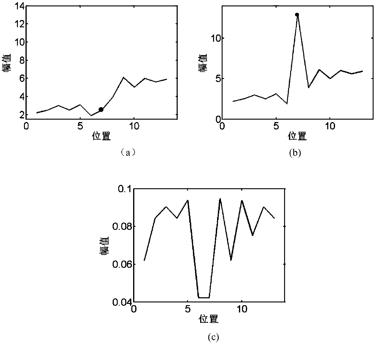 An Information Entropy Filter and Random Noise Attenuation Method for Seismic Data