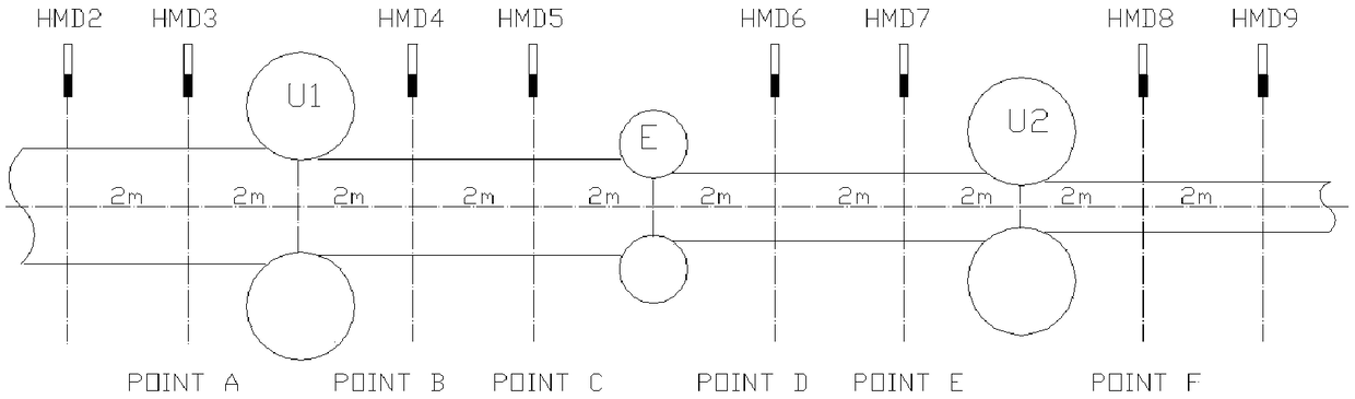 A Control System for Switching and Cutting of Small Tension Regulator in Roughing Mill