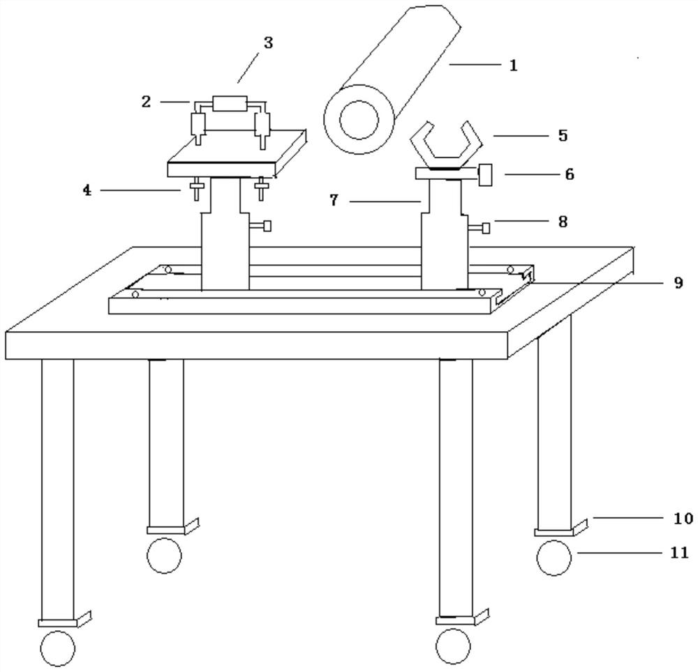 Aiming workbench for calibrating radiation thermometer and using method