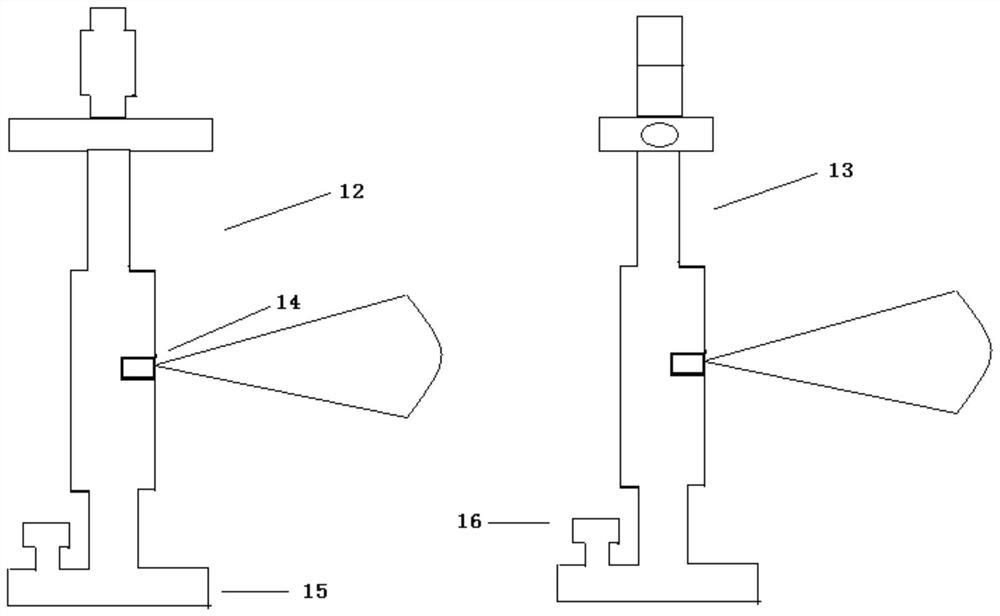 Aiming workbench for calibrating radiation thermometer and using method