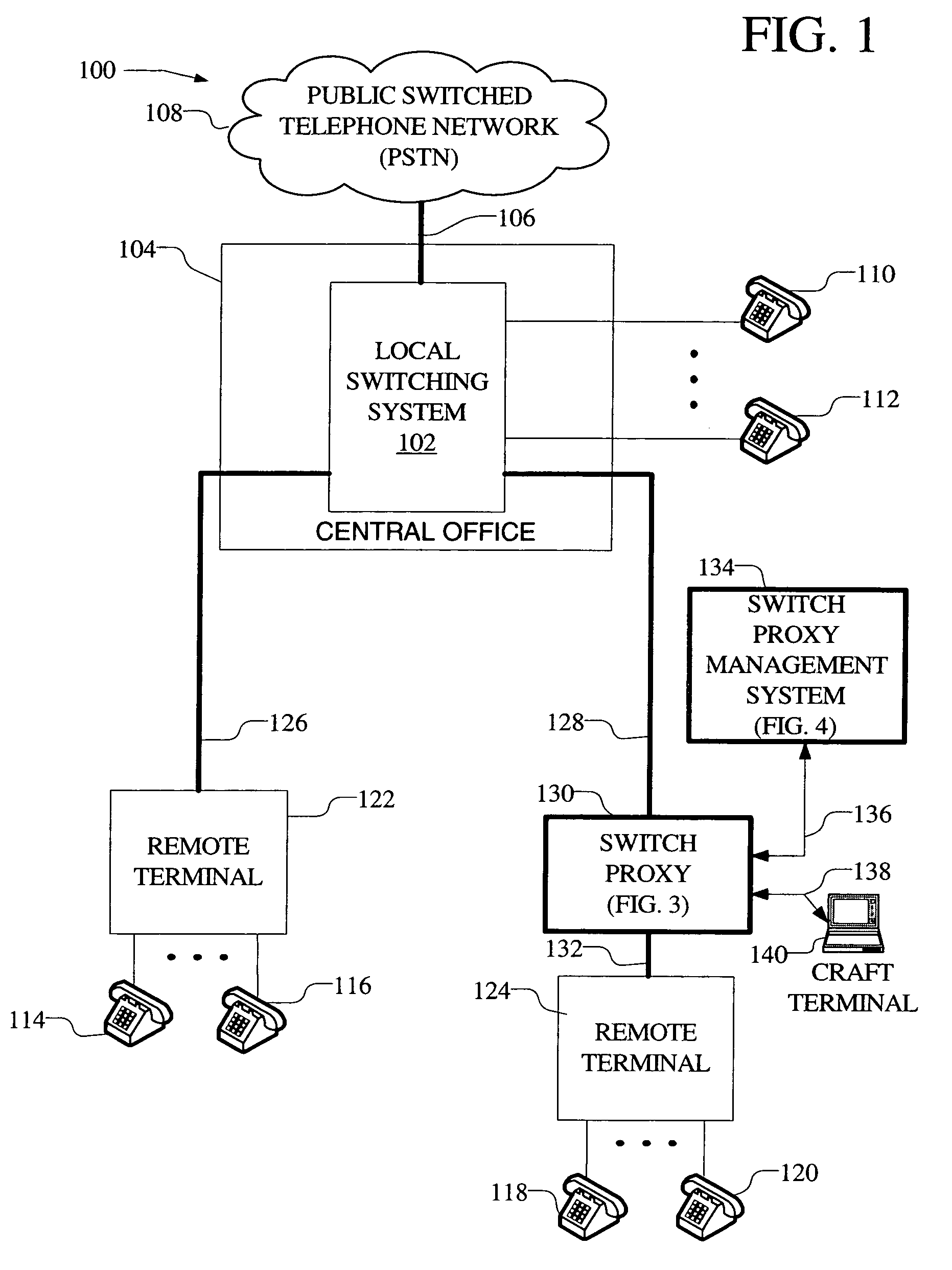 Switch proxy for providing emergency stand alone service in remote access systems
