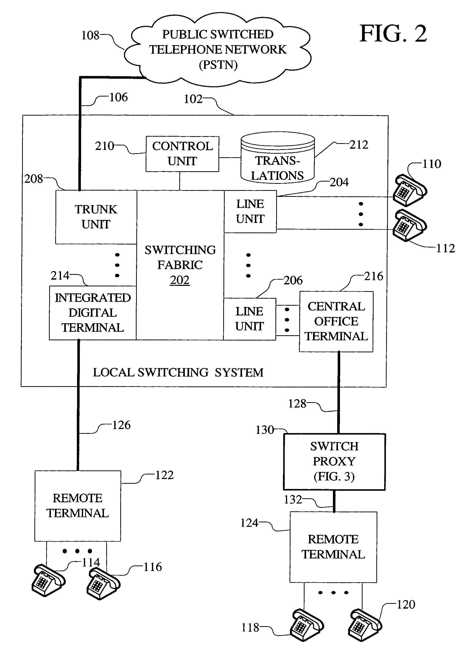 Switch proxy for providing emergency stand alone service in remote access systems