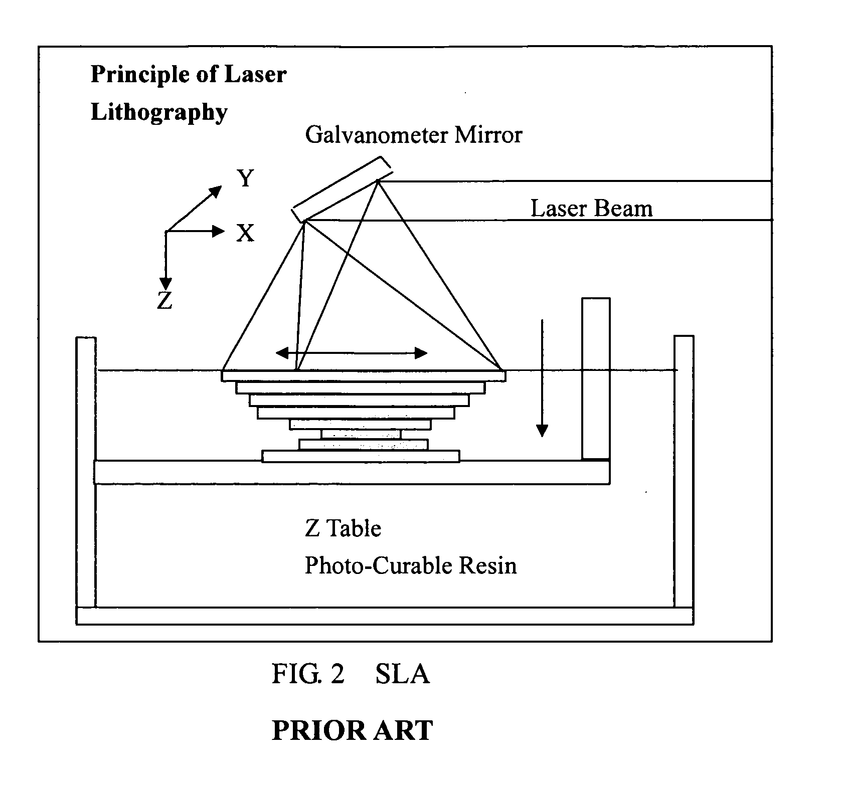 Method of manufacturing rapid prototyping workpiece by using laser transfer printing technology