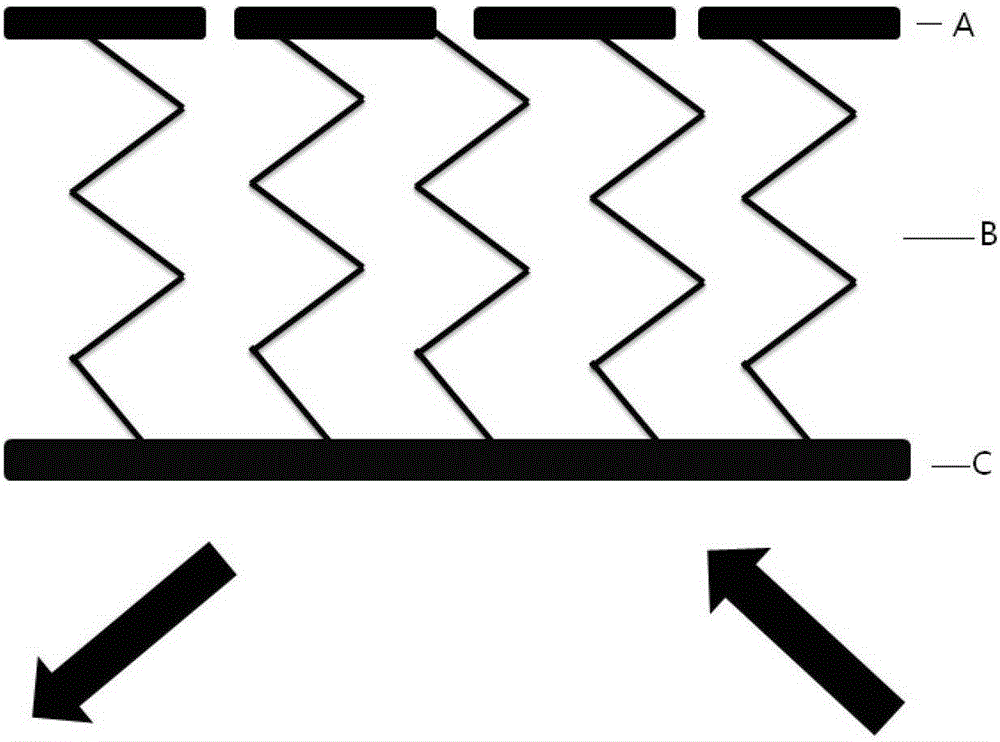 A method for increasing the enhancement factor of surface-enhanced infrared absorption spectrum