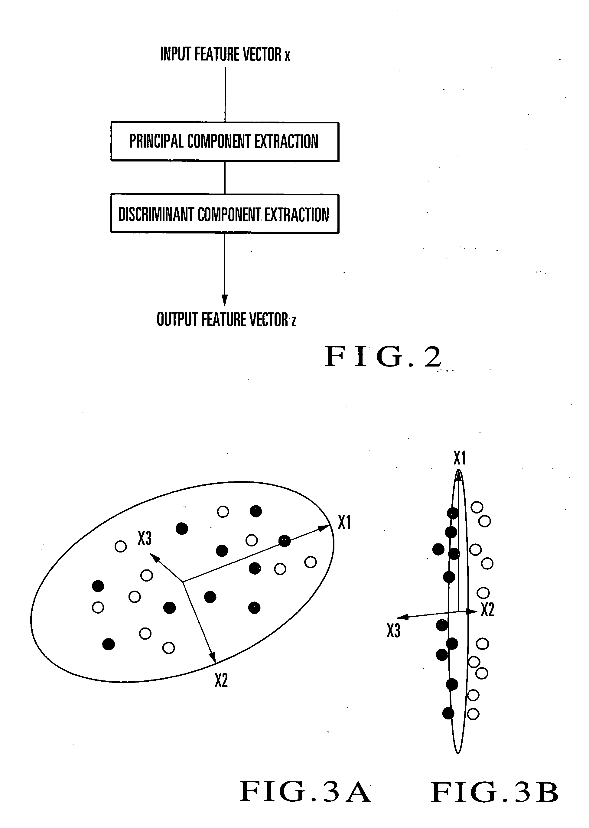 Pattern characteristic extraction method and device for the same