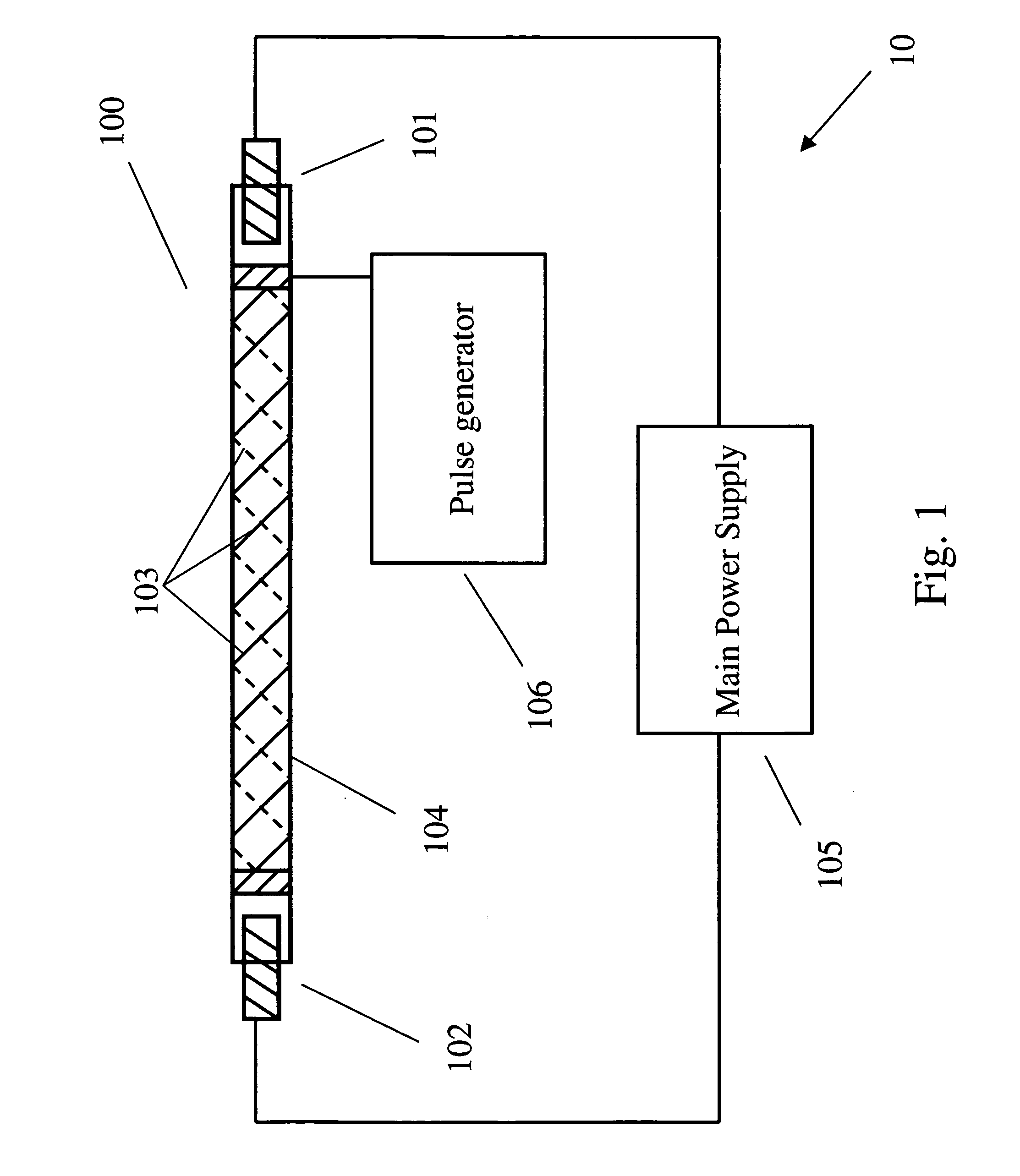 Multistrike gas discharge lamp ignition apparatus and method
