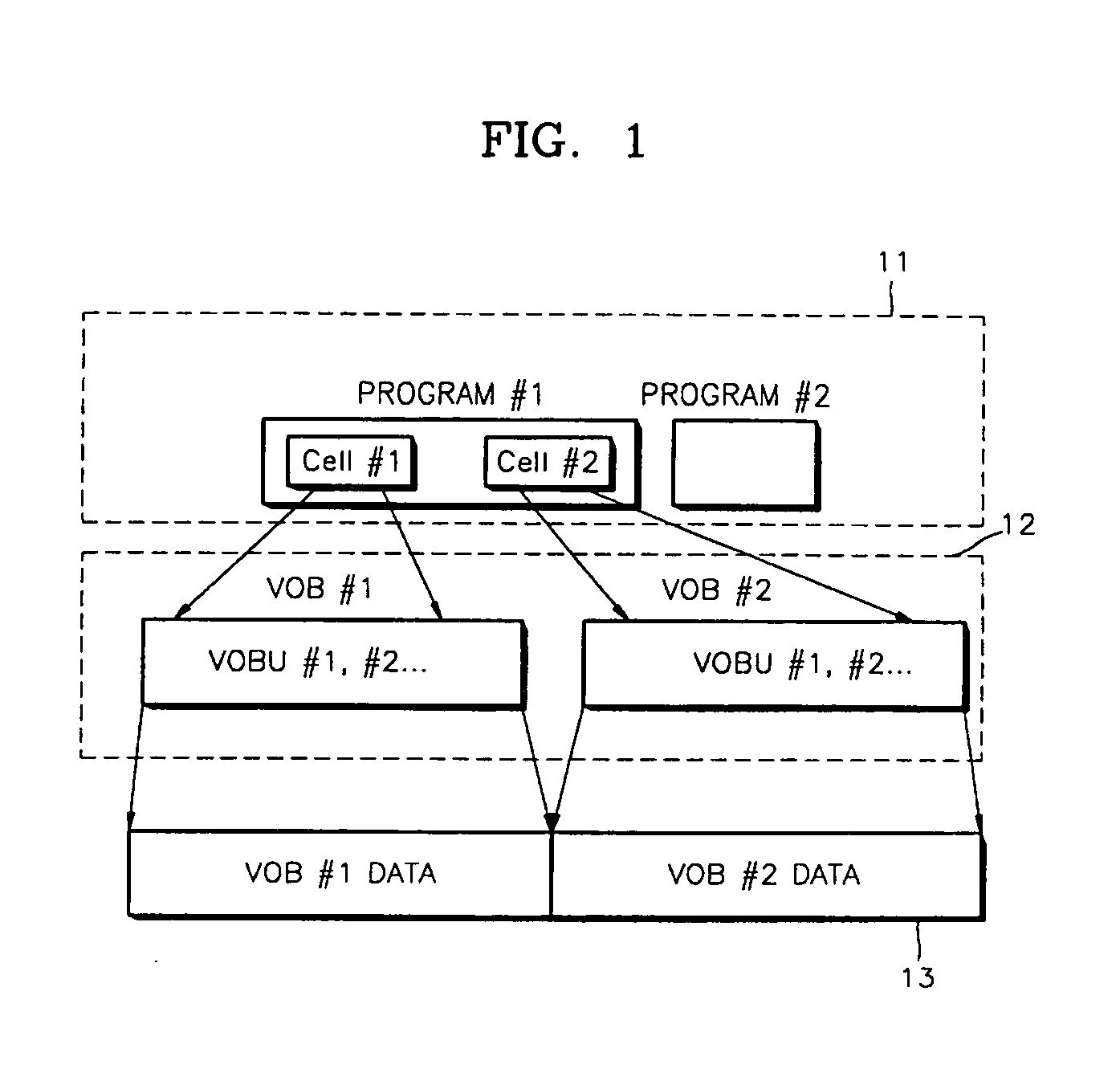 Recording medium for storing information for still picture, recording and/or reproducing method and apparatus therefor