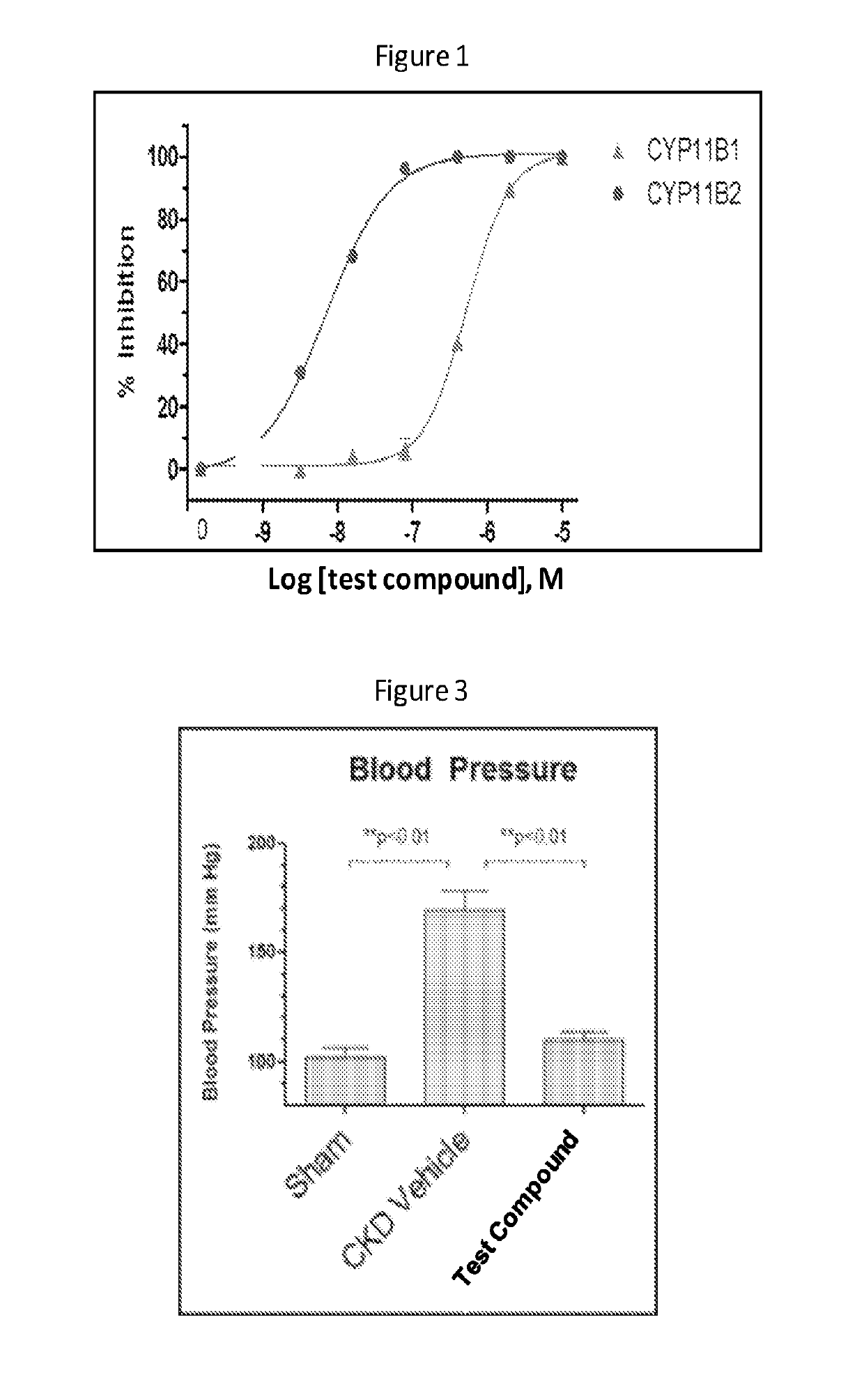 Methods and agents for treating disease
