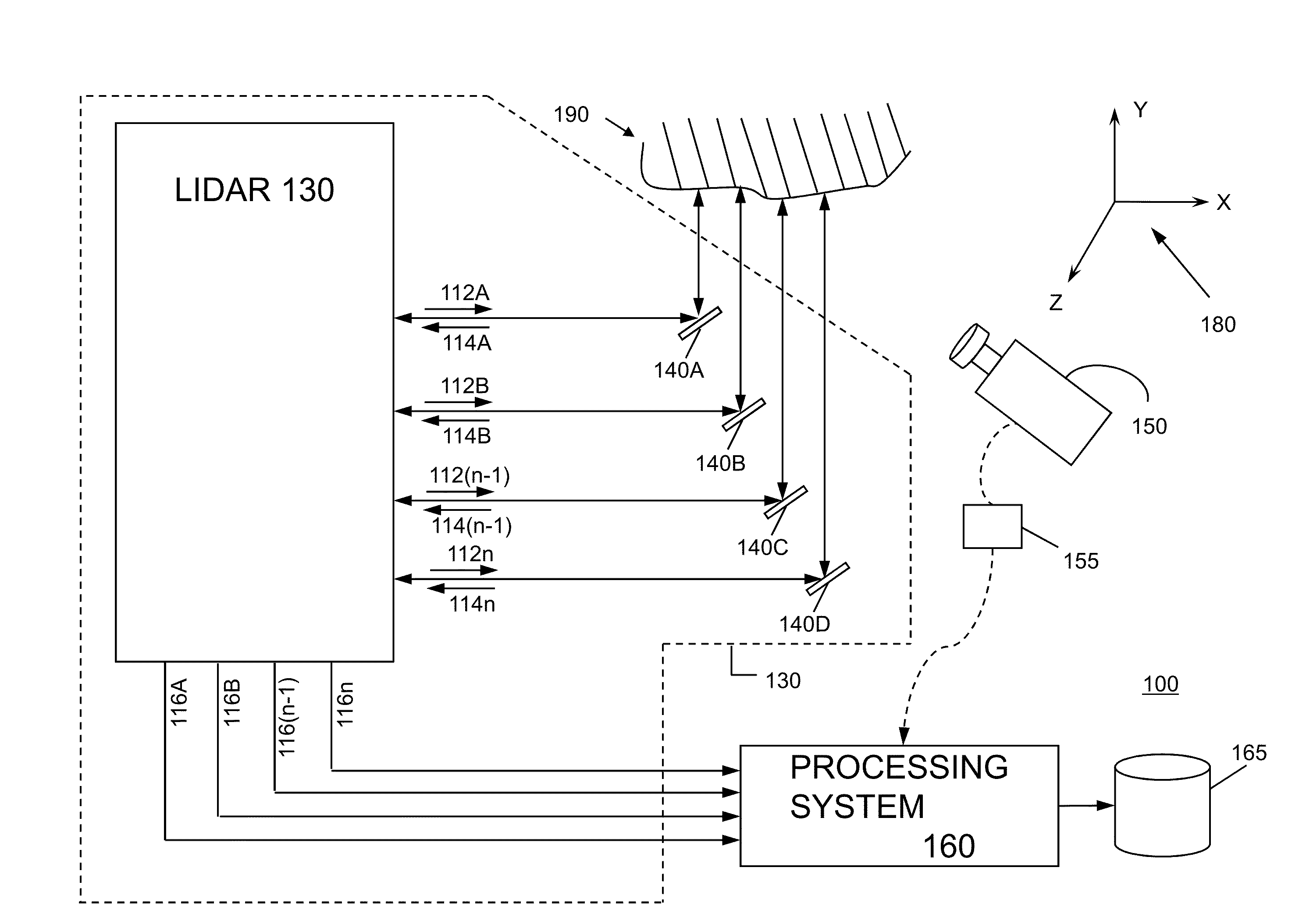 System and Method for Calibrating Video and Lidar Subsystems