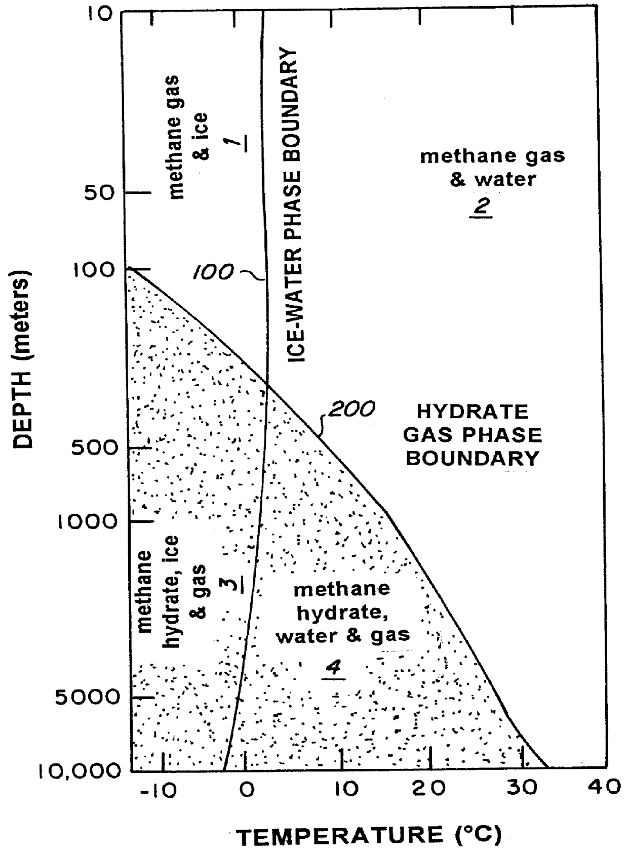 Desalination through gas hydrate