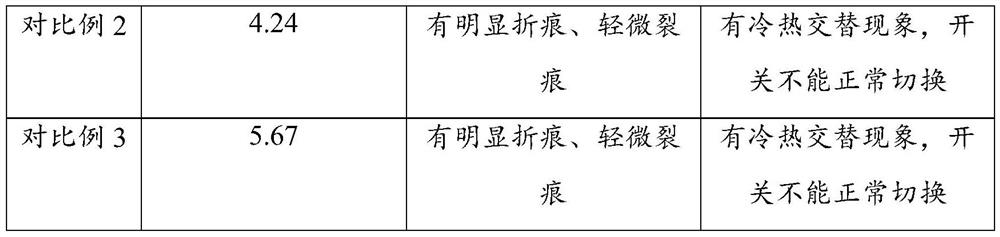 Intelligent flexible electric heating system and preparation method thereof