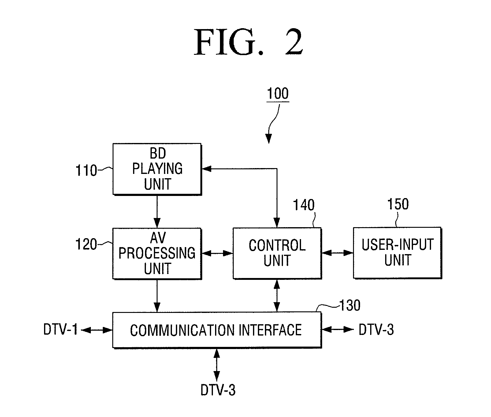 Method for converting sink device and apparatus for providing contents using the same