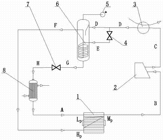 A phase-change wave rotor self-cascading refrigeration system and its working method