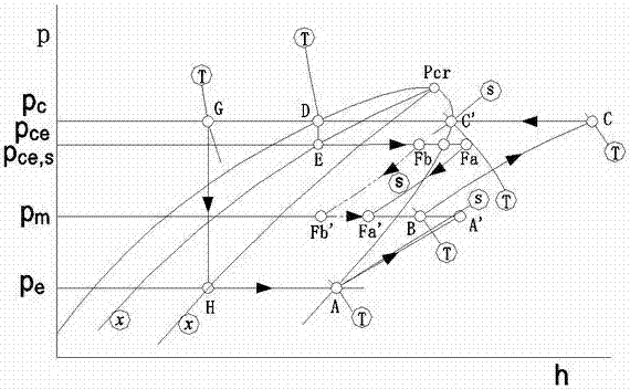 A phase-change wave rotor self-cascading refrigeration system and its working method