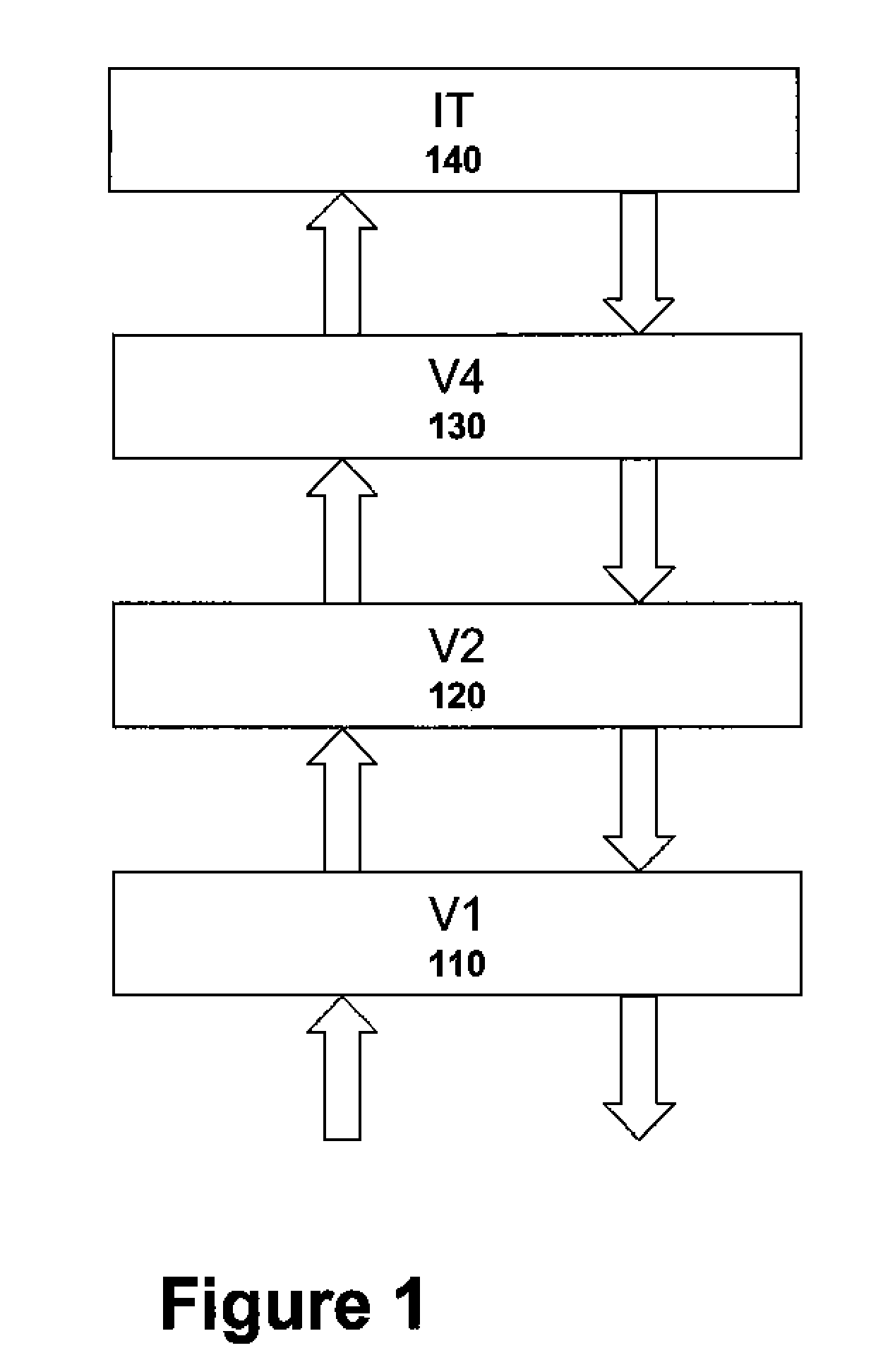 Methods, Architecture, and Apparatus for Implementing Machine Intelligence and Hierarchical Memory Systems