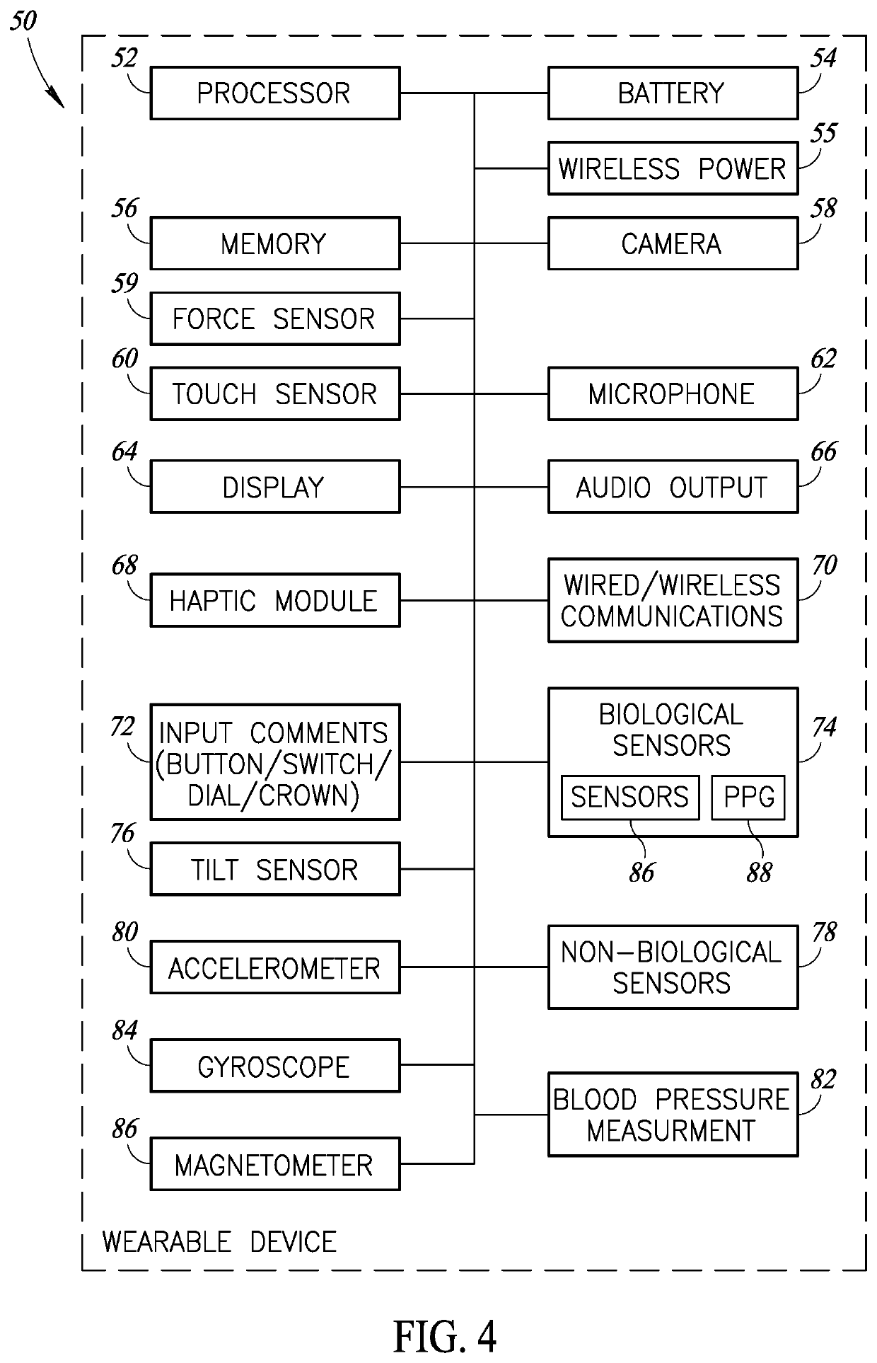 Blood pressure measurement system using force resistive sensor array