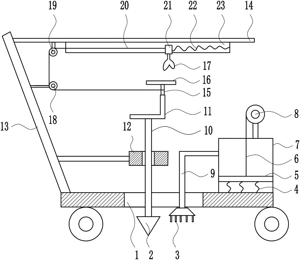 Land drilling device for agriculture