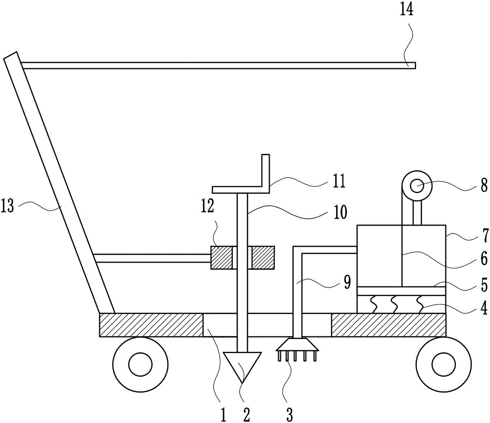 Land drilling device for agriculture