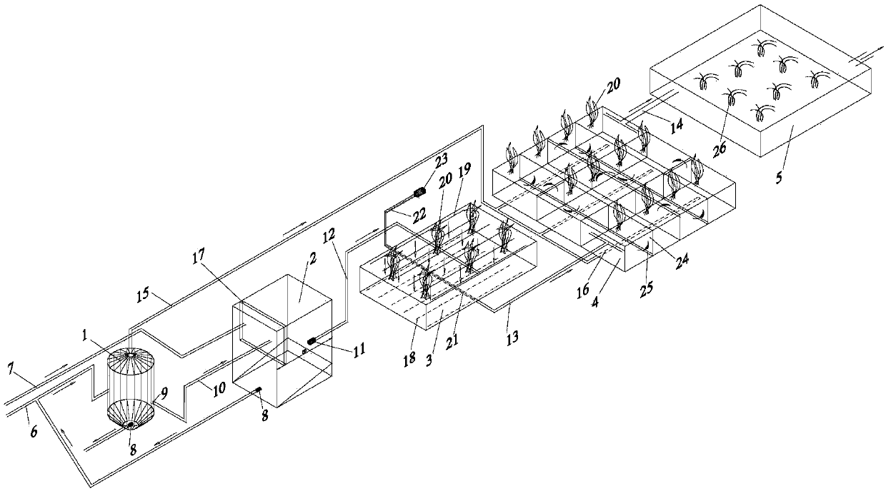 Expressway service area sewage comprehensive treatment device