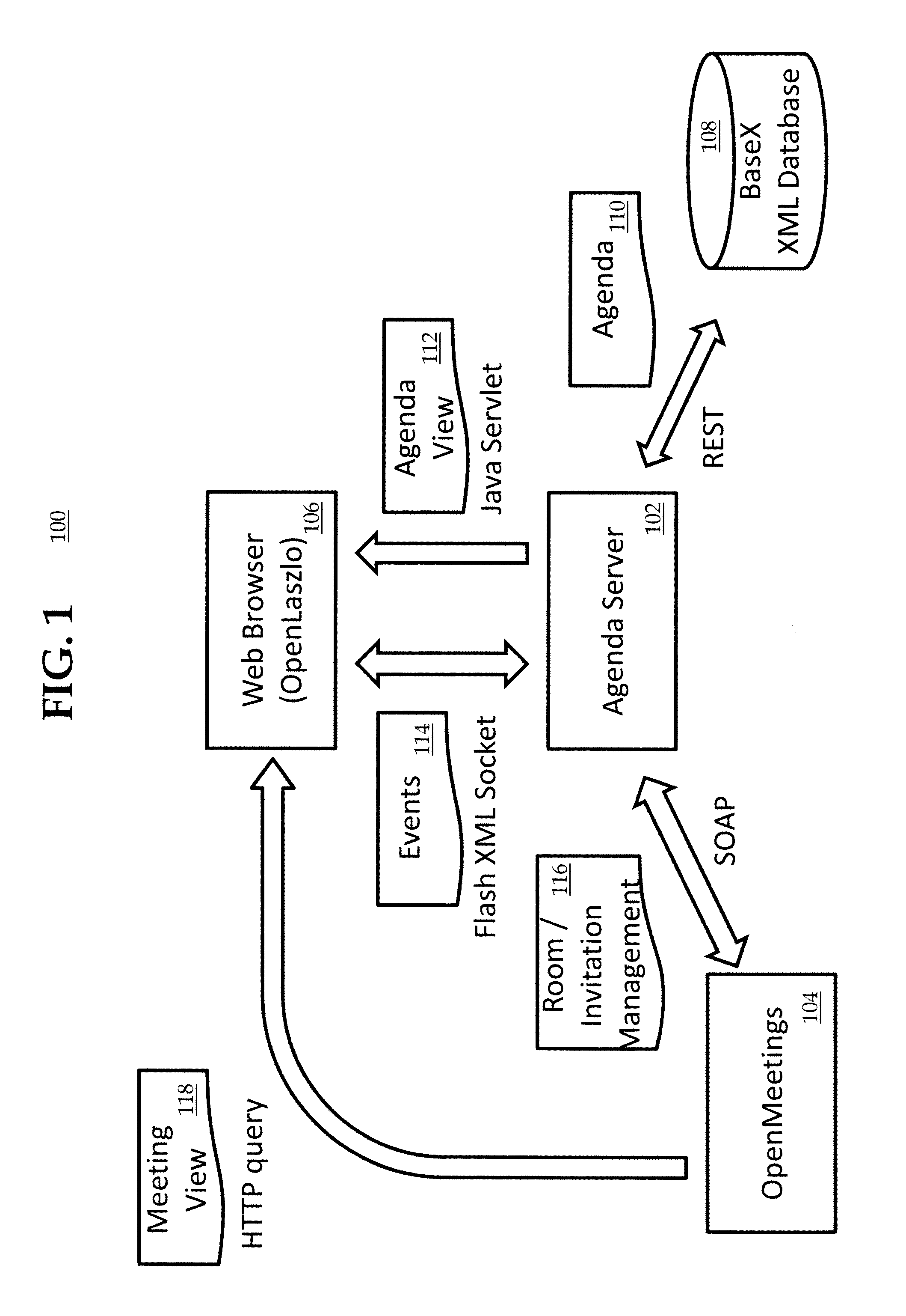 System and method for concurrent electronic conferences